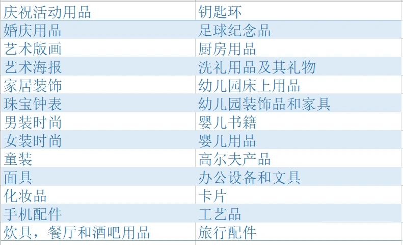 ebay个性化产品