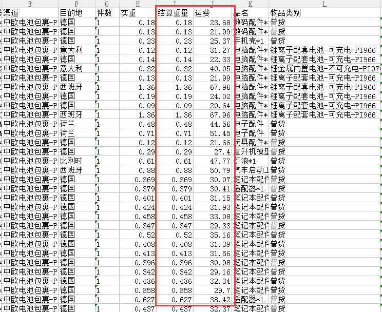 亚马逊自发货
