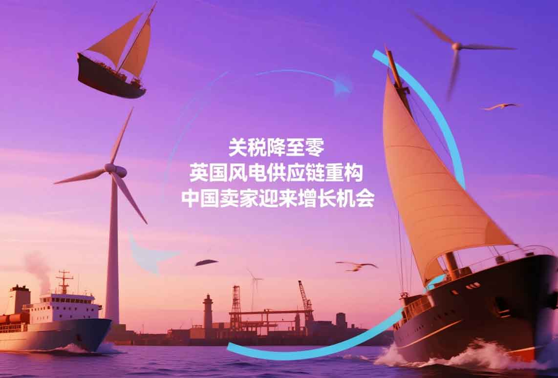国际物流